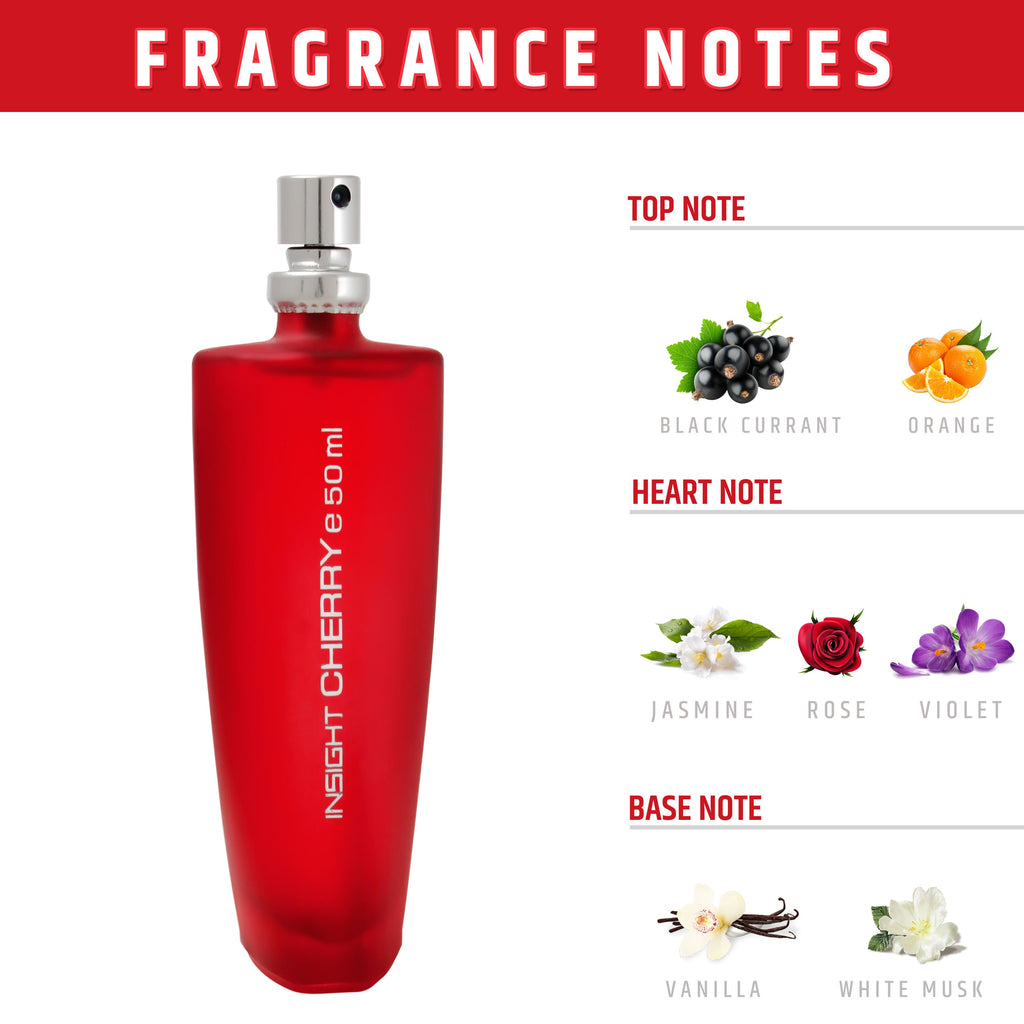 Insight Cosmetics Cherry Eau De Perfume For Her