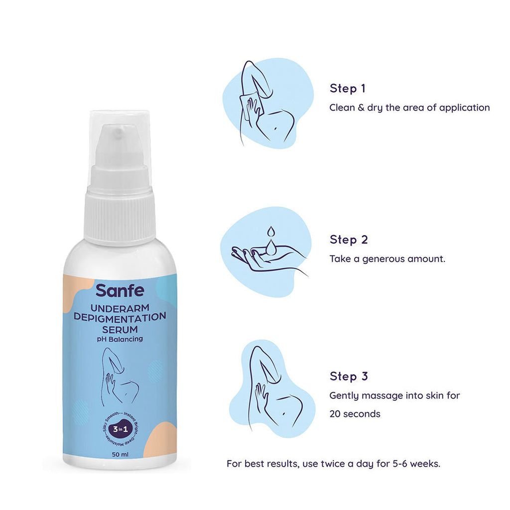 Sanfe Underarm Depigmentation Serum