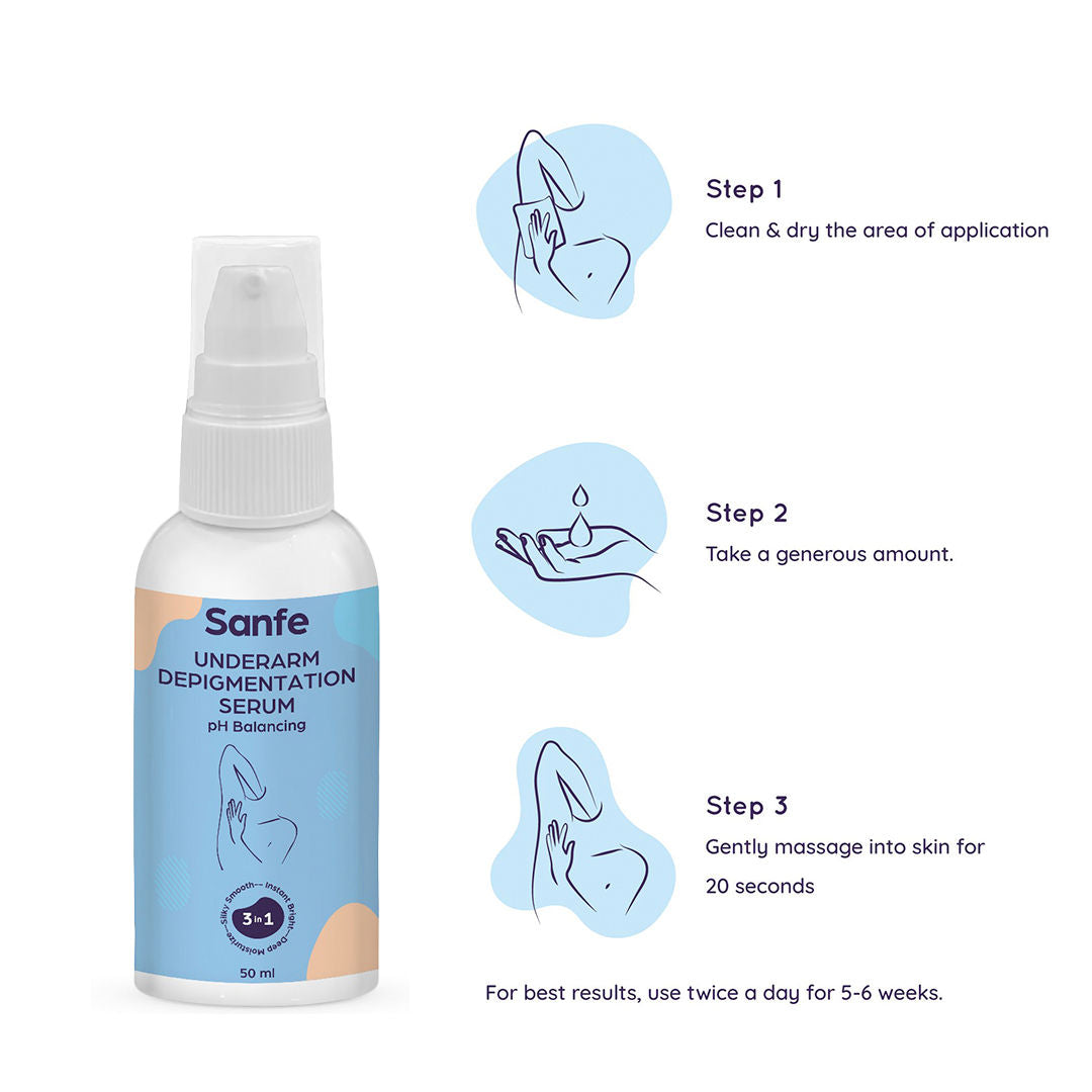 Sanfe Underarm Depigmentation Serum