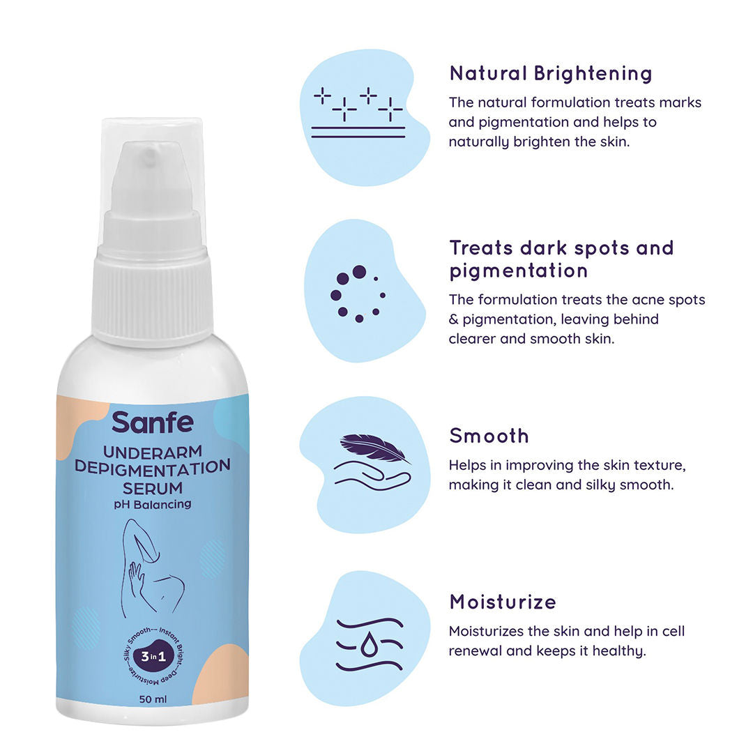 Sanfe Underarm Depigmentation Serum