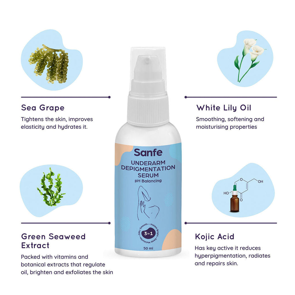 Sanfe Underarm Depigmentation Serum