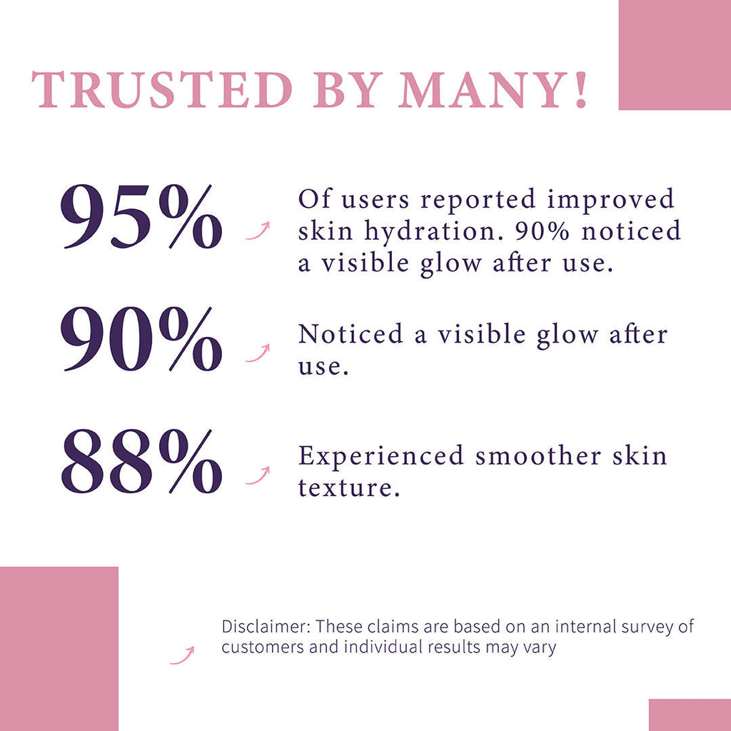 Sanfe Hydrojelly Alginate Face Mask, Peel-Off Hydrating Mask Instant Glow & Brightening For Women