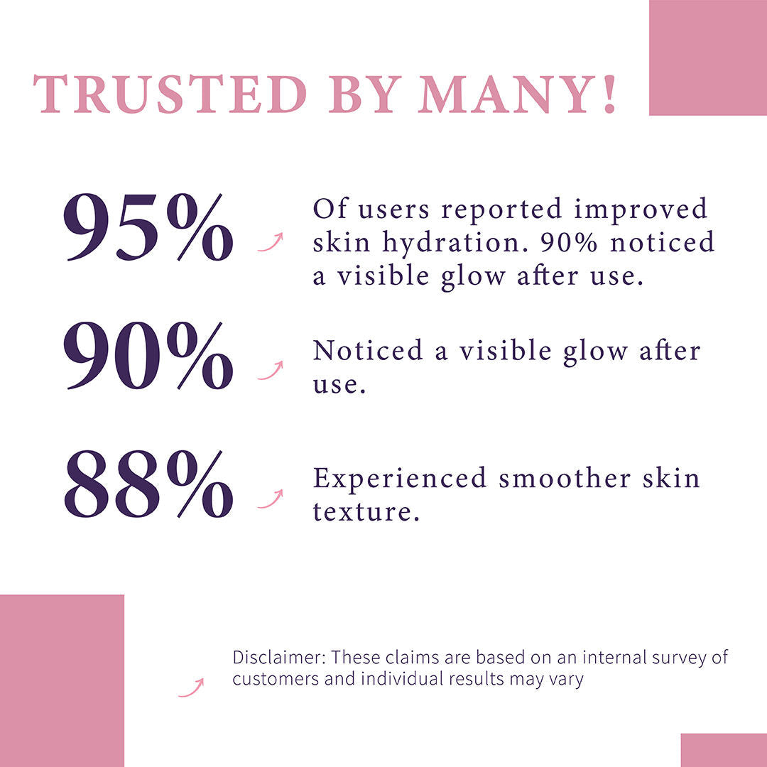 Sanfe Hydrojelly Alginate Face Mask, Peel-Off Hydrating Mask Instant Glow & Brightening For Women