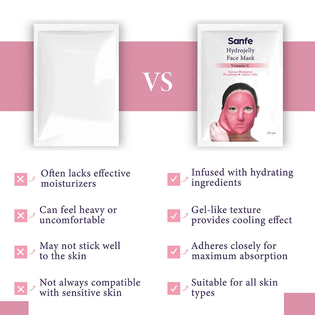 Sanfe Hydrojelly Alginate Face Mask, Peel-Off Hydrating Mask Instant Glow & Brightening For Women