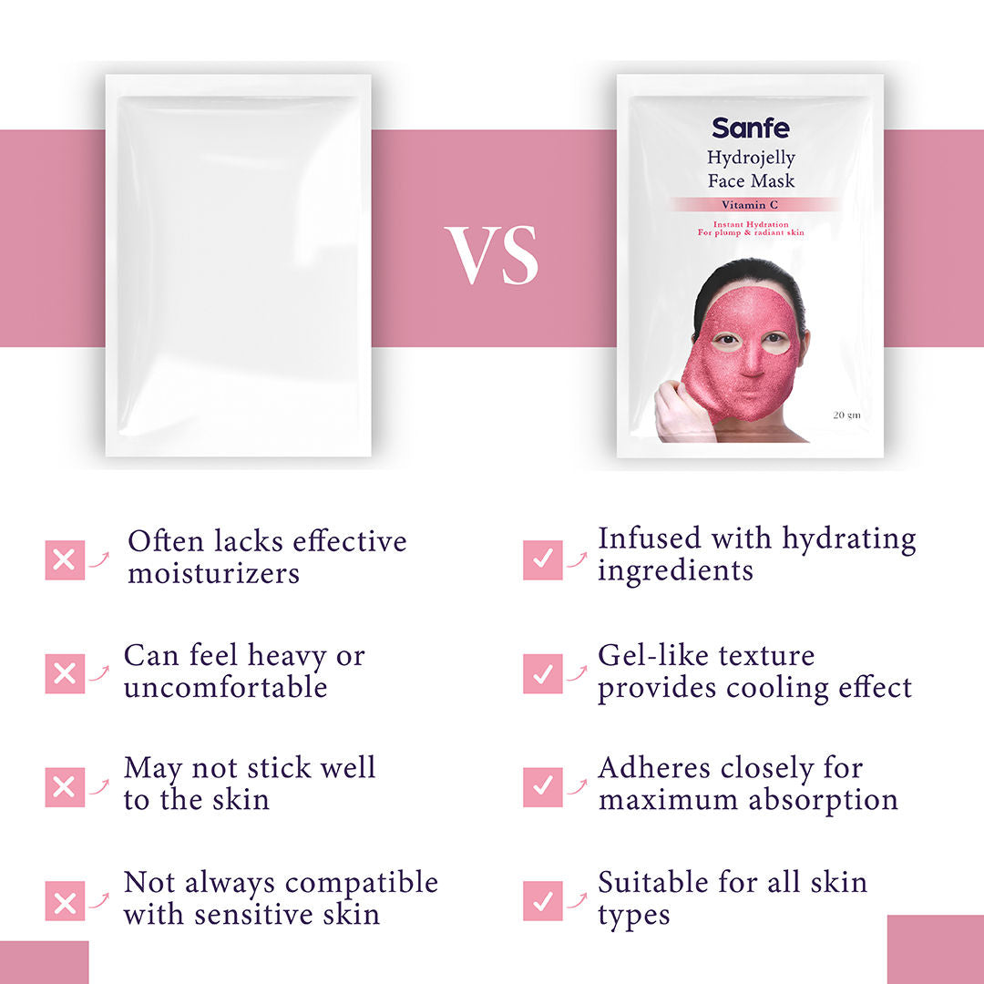 Sanfe Hydrojelly Alginate Face Mask, Peel-Off Hydrating Mask Instant Glow & Brightening For Women