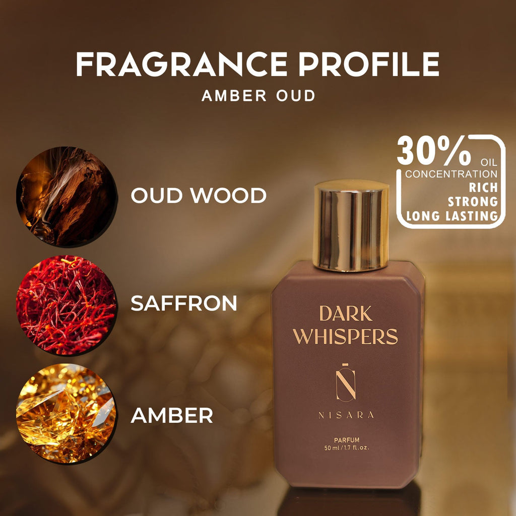 NISARA Dark Whispers Unisex Parfum - Perfume For Men & Women,Long Lasting Amber Oud Fragrance
