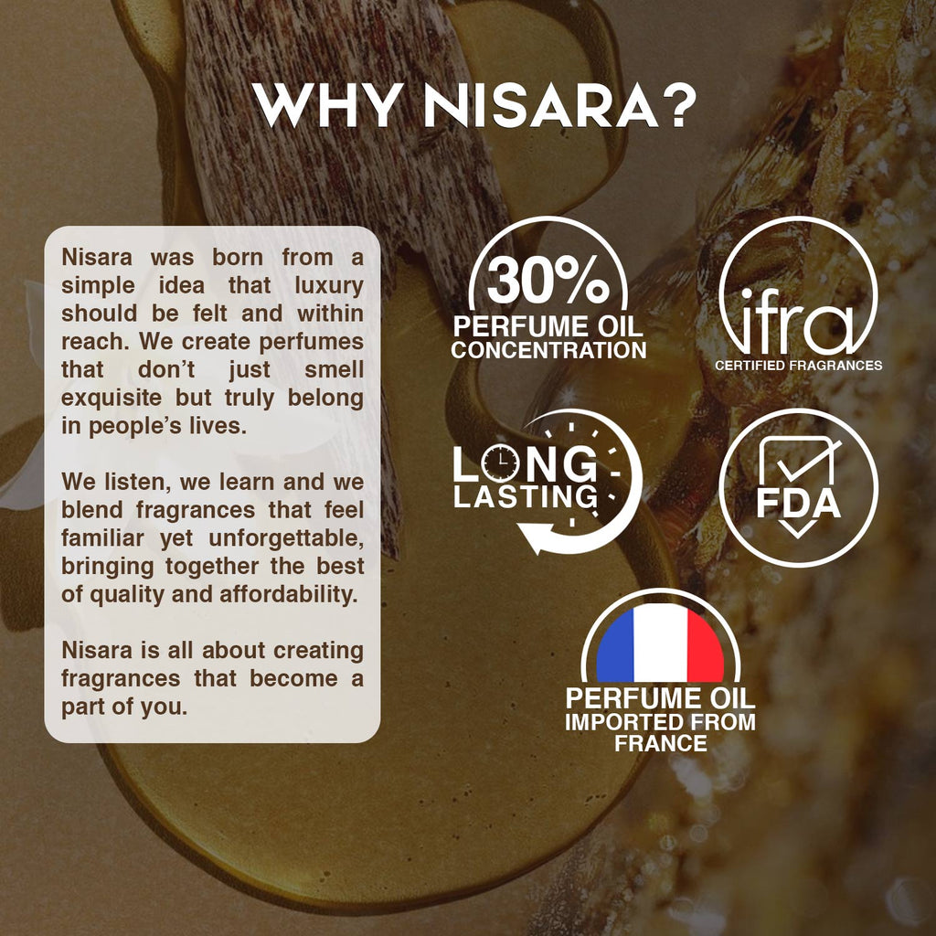 NISARA Dark Whispers Unisex Parfum - Perfume For Men & Women,Long Lasting Amber Oud Fragrance