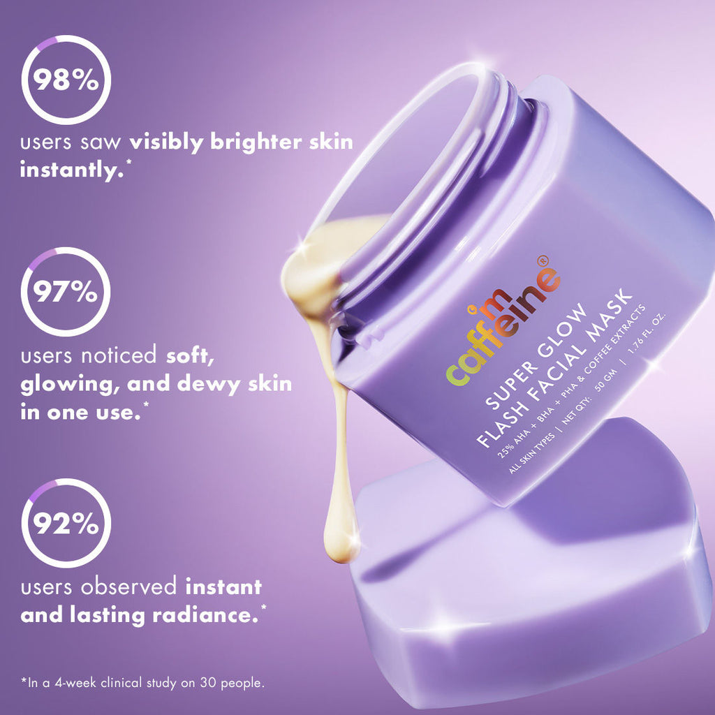 mCaffeine Super Glow Flash Facial 25% AHA+BHA+PHA Face Mask