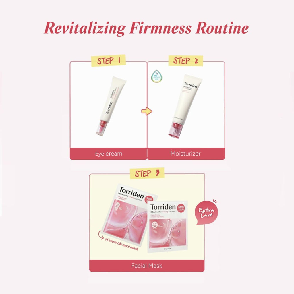 Torriden Cellmazing Firming Eye Cream