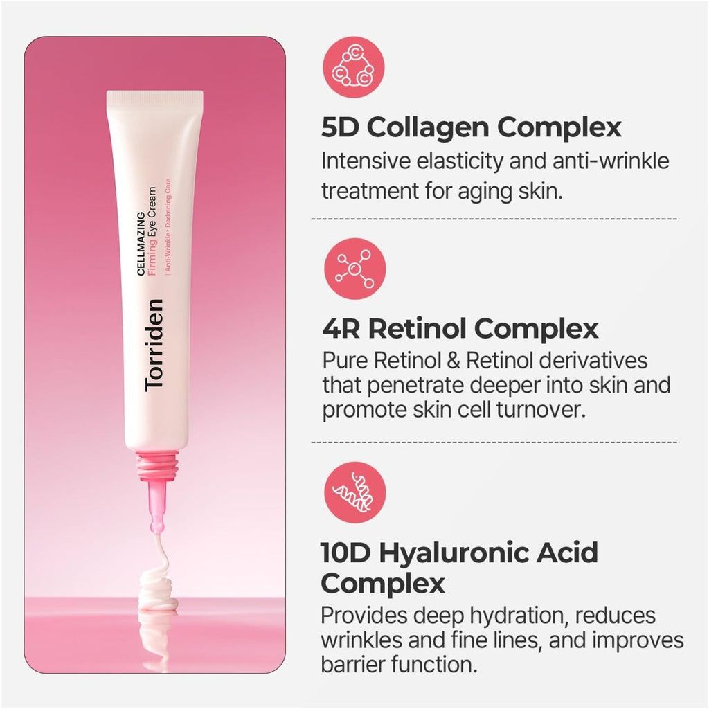 Torriden Cellmazing Firming Eye Cream