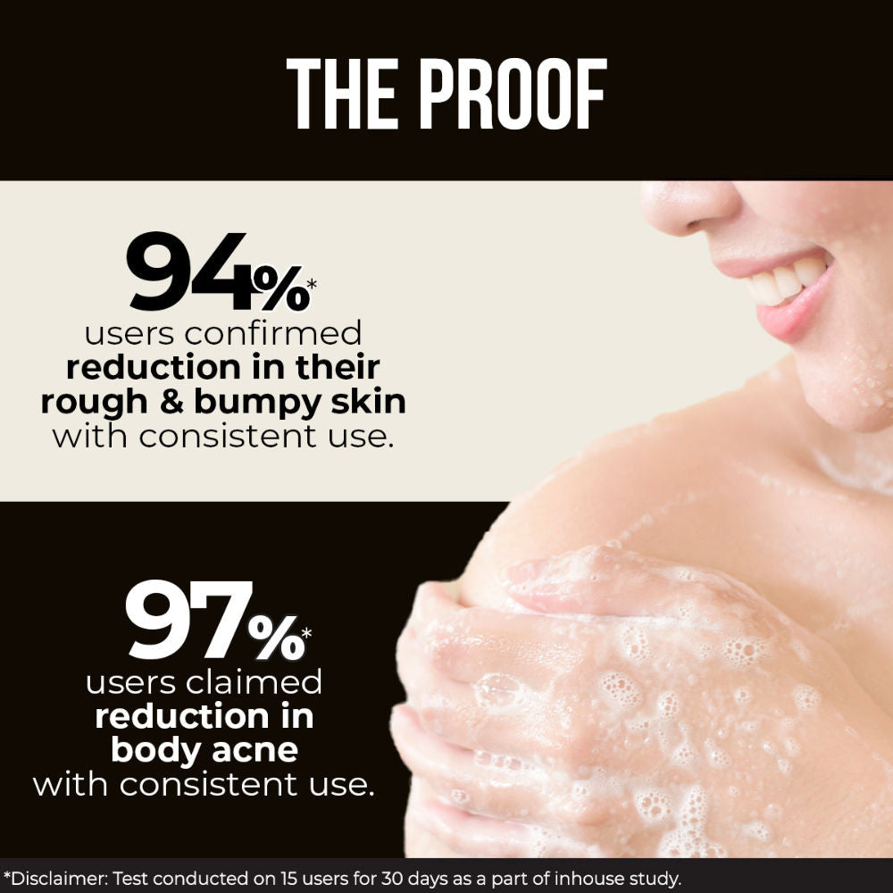 Dr. Sheth's Licorice & Lactic Acid Body Wash