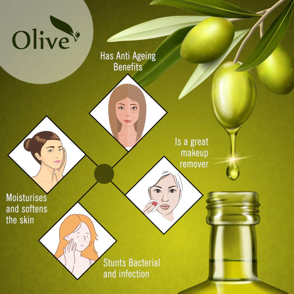 Keya Seth Aromatherapy Soft & Smooth Olive Body Oil