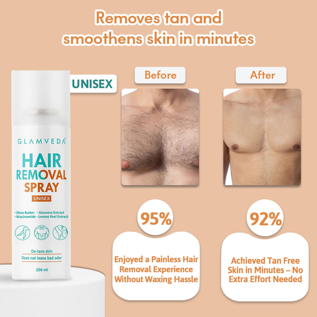Glamveda Hair Removal Spray