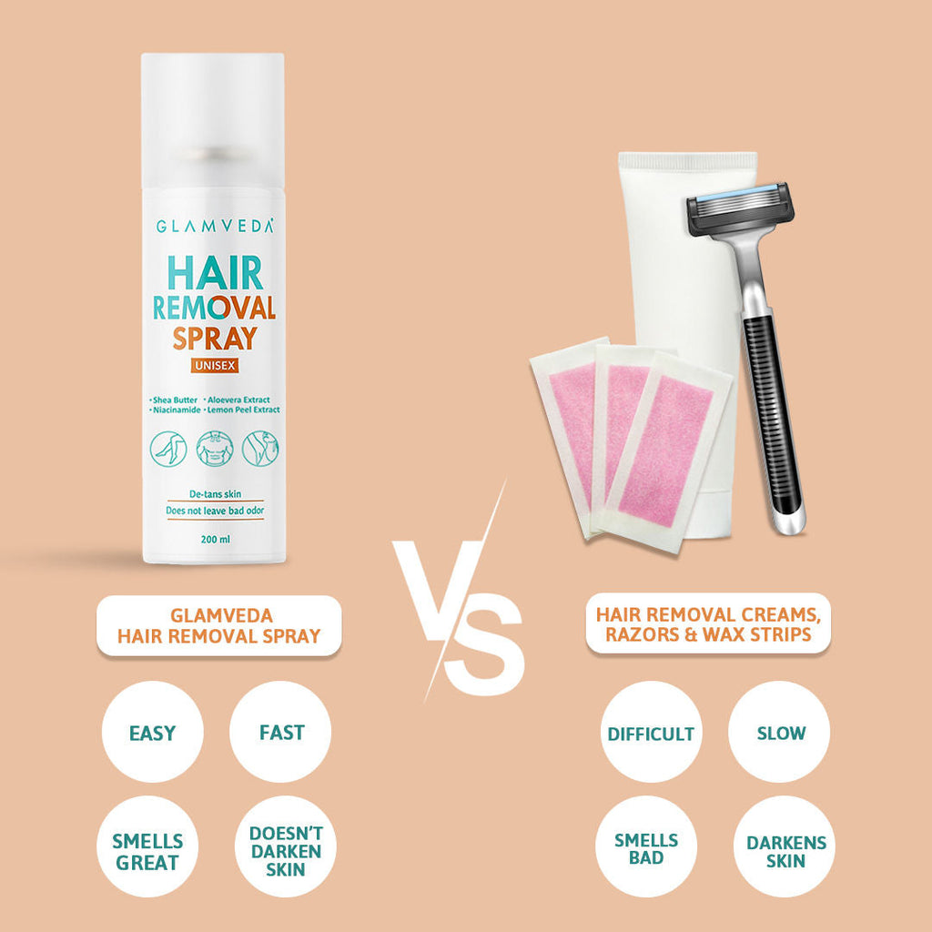 Glamveda Hair Removal Spray