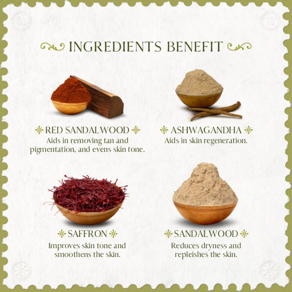 Old School Hand-Worked Red Sandalwood And Saffron Clarifying Face Mask