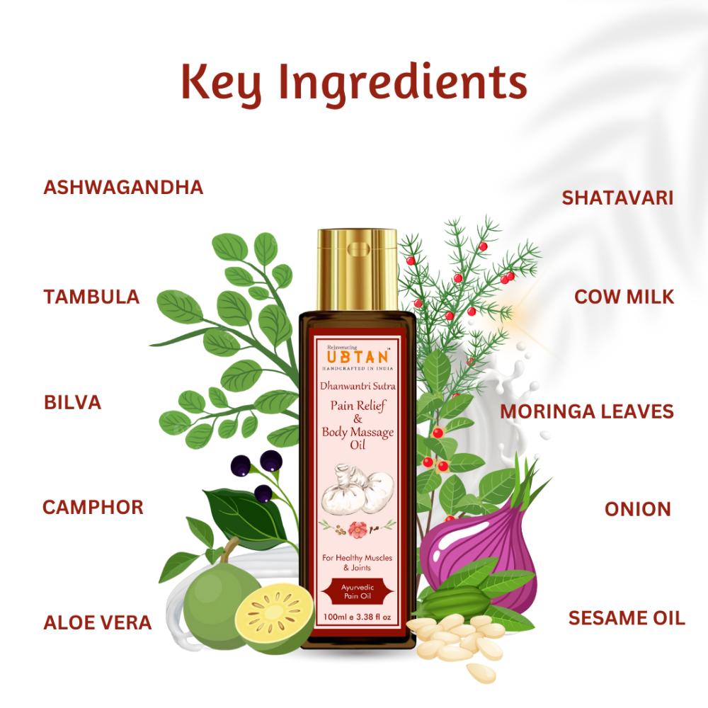 Rejuvenating UBTAN Dhanwantri Sutra Pain Relief & Massage Oil