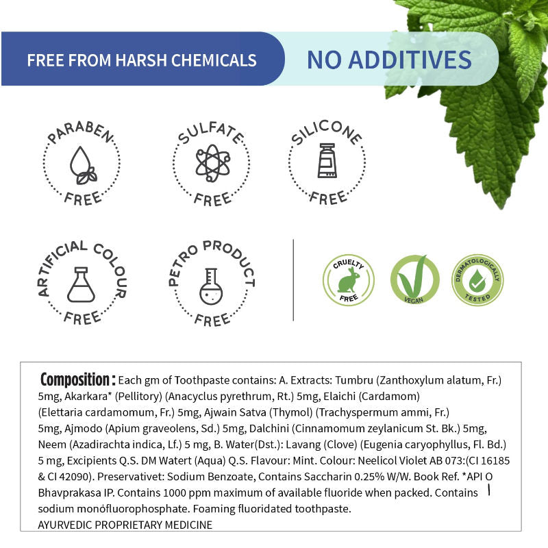 Ayouthveda Ayurvedic Charcoal White Toothpaste with Bamboo Charcoal for Deep Cleaning