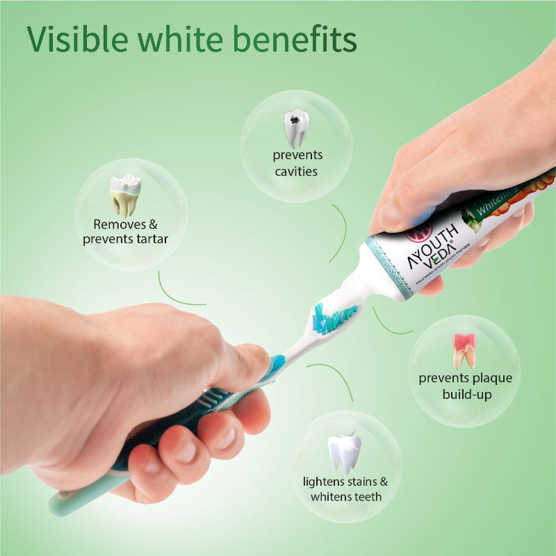 Ayouthveda Ayurvedic Natural Whitening Toothpaste with Ginger & Mint For Visibly Whiter Teeth