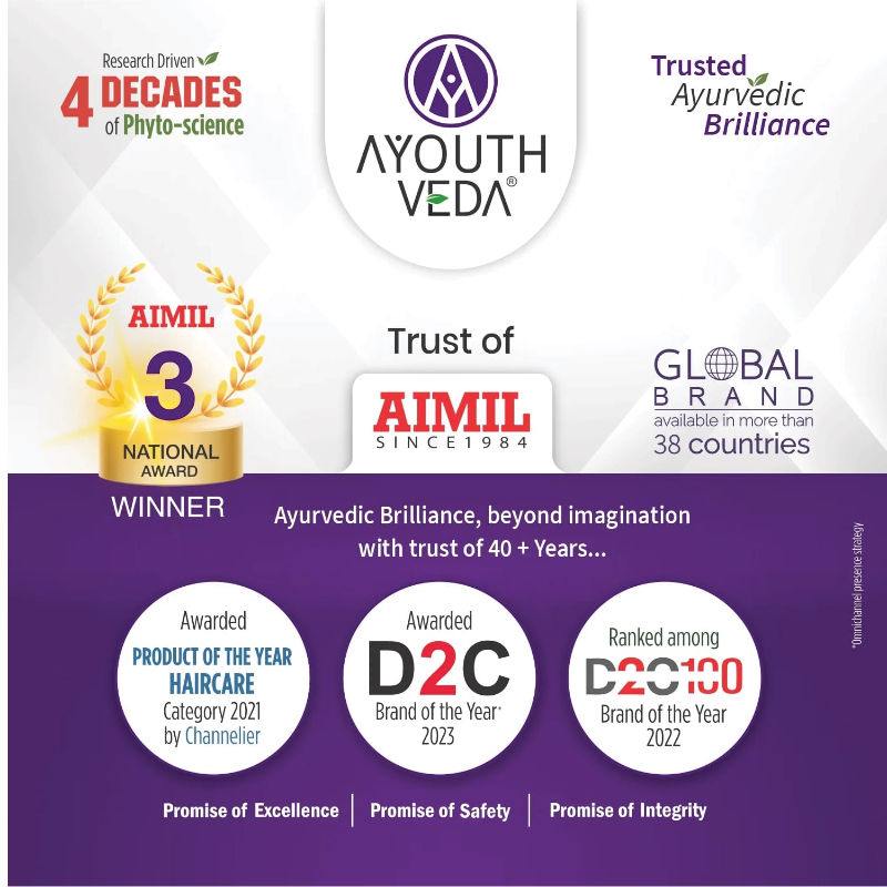 Ayouthveda Ayurvedic Total Care 360 Toothpaste with Turmeric & Eucalyptus for Oral Health