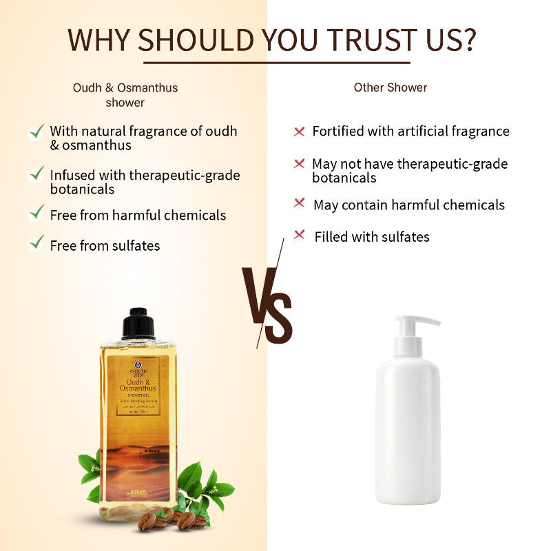 Ayouthveda Oudh & Osmanthus Shower Gel with Exotic Aroma to Cleanse, Hydrate & Refresh Skin