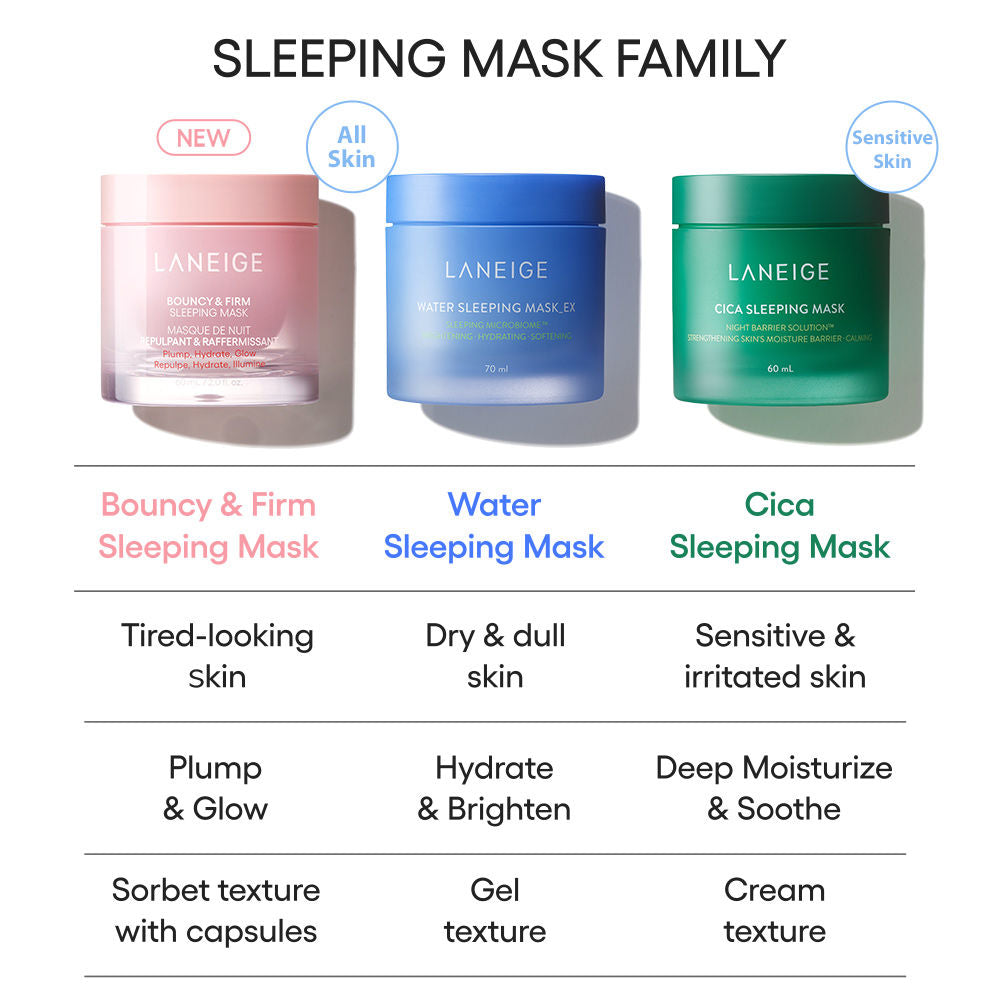 LANEIGE Cica Sleeping Mask
