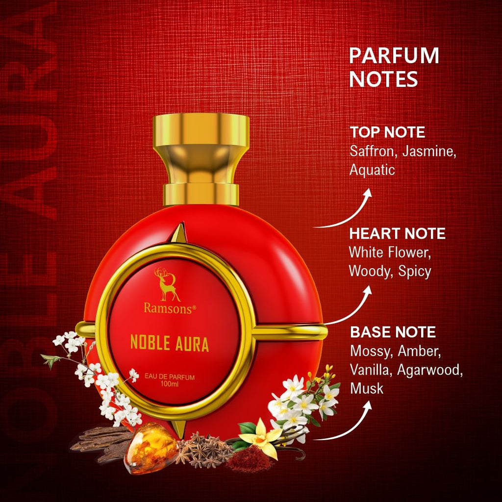 Ramsons Nobal Aura Eau De Parfum