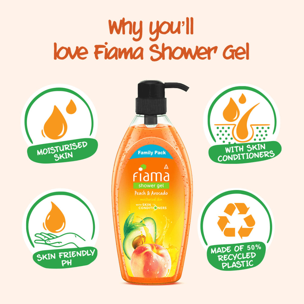 Fiama Shower Gel Peach & Avocado Body Wash For Soft Moisturised & Hydrating Skin