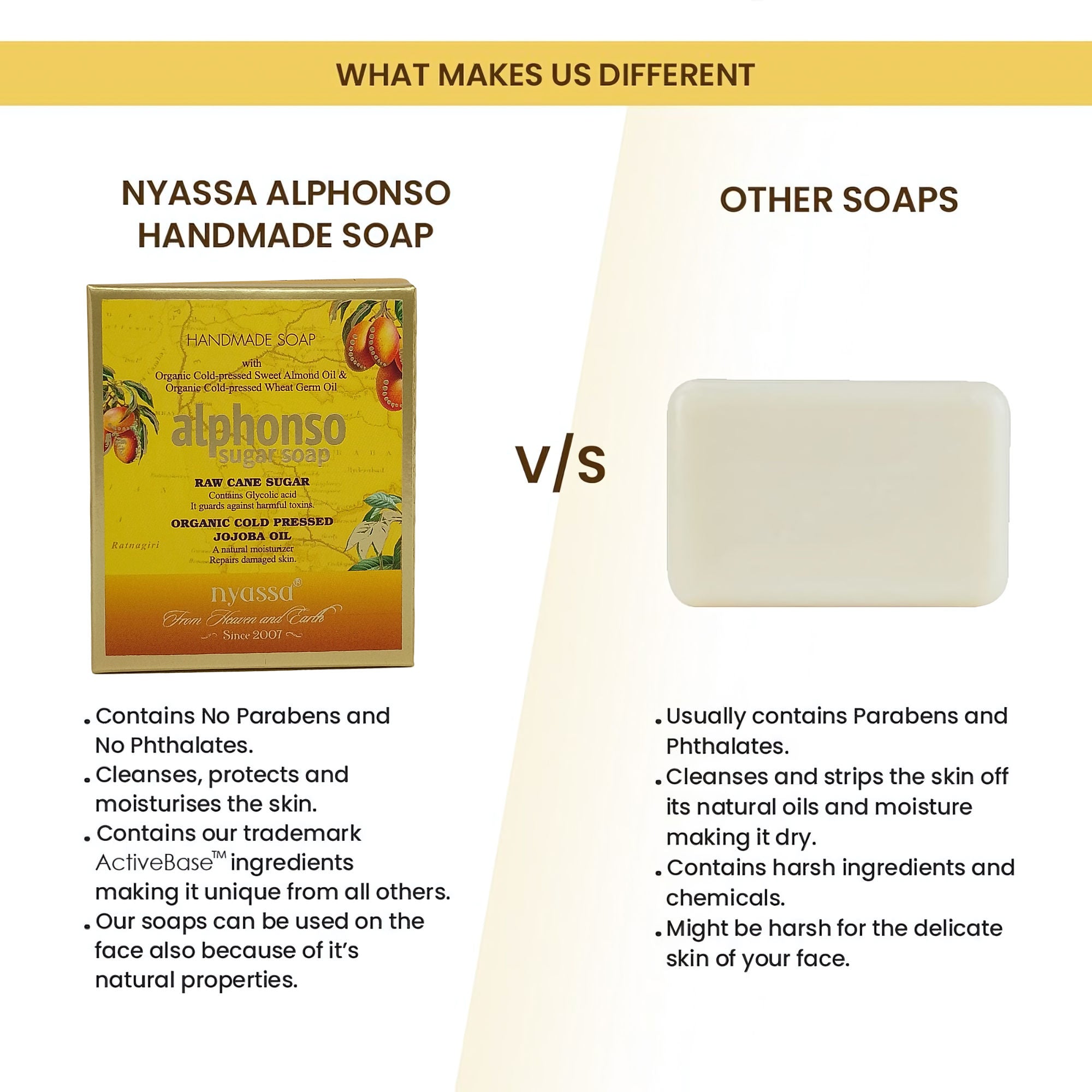 Nyassa Alphonso Sugar Soap