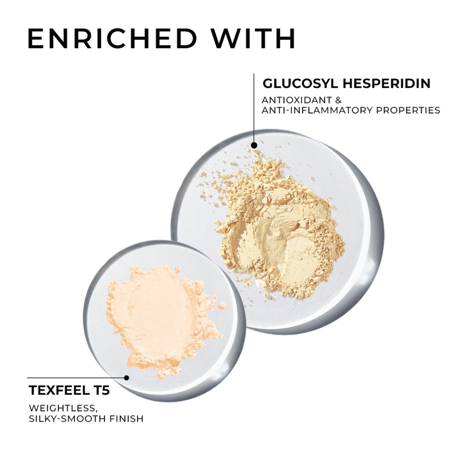 Lovechild Masaba Skip Everything Serum Skin Tint SPF 20, Liquid Foundation for all Skin type, with In-Built Brush, Enriched with Vitamin E for anti-ageing benefits