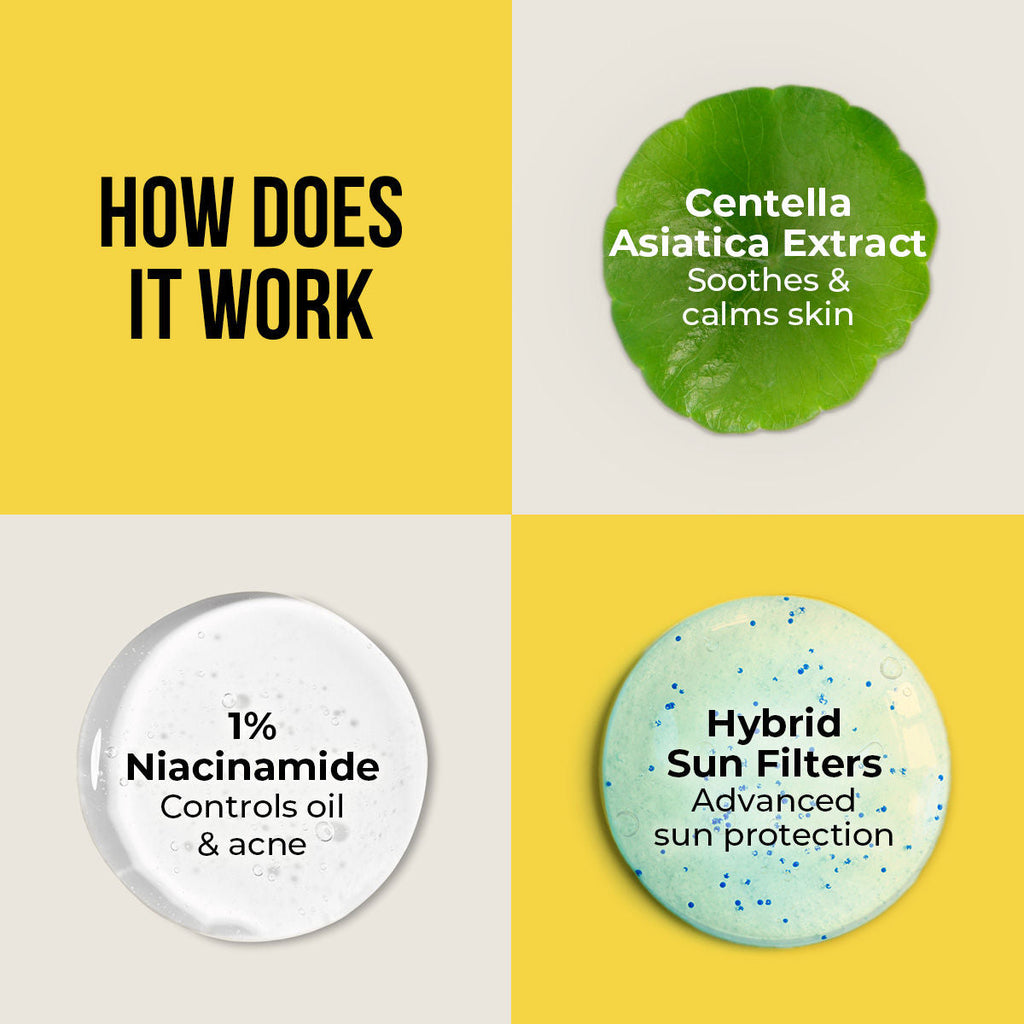 Dr. Sheth'S Centella & Niacinamide Sunscreen Spf 50 Pa+++ Protection For Oily & Acne-Prone Skin