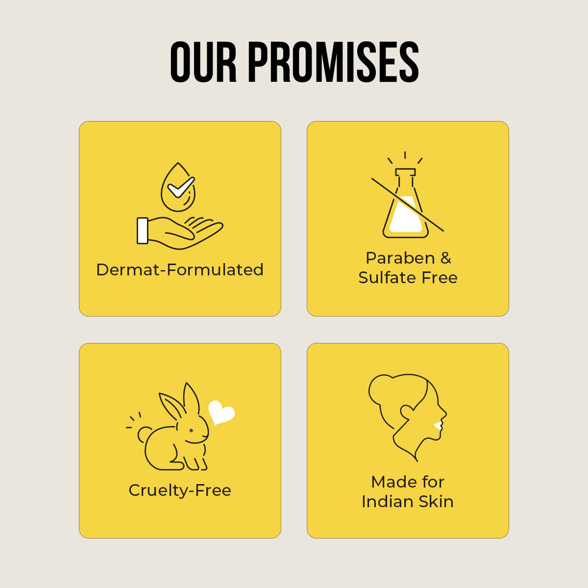 Dr. Sheth'S Centella & Niacinamide Sunscreen Spf 50 Pa+++ Protection For Oily & Acne-Prone Skin