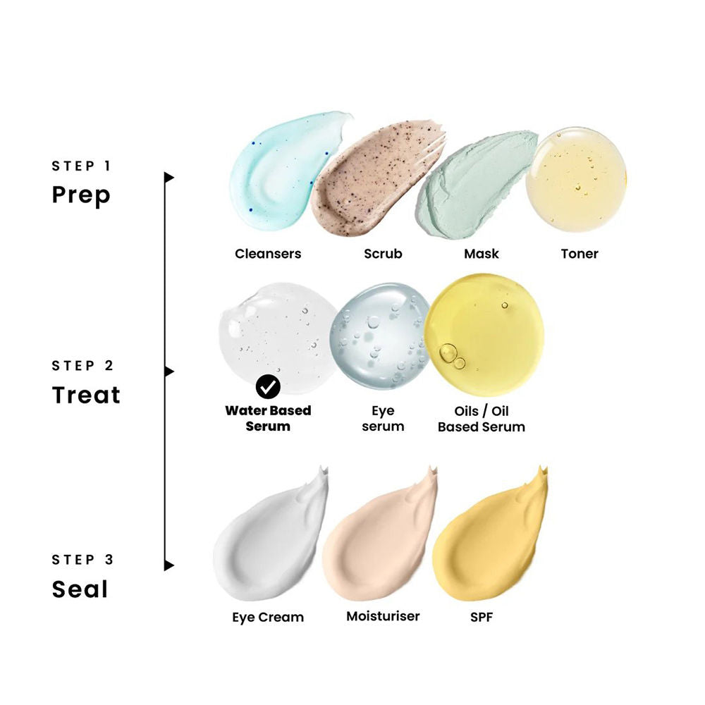 The Wellness Shop 24K Gold Serum For Glow And Hydration Water Based