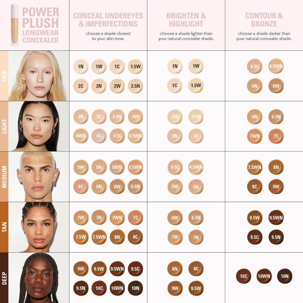Kylie Cosmetics Liquid Concealer