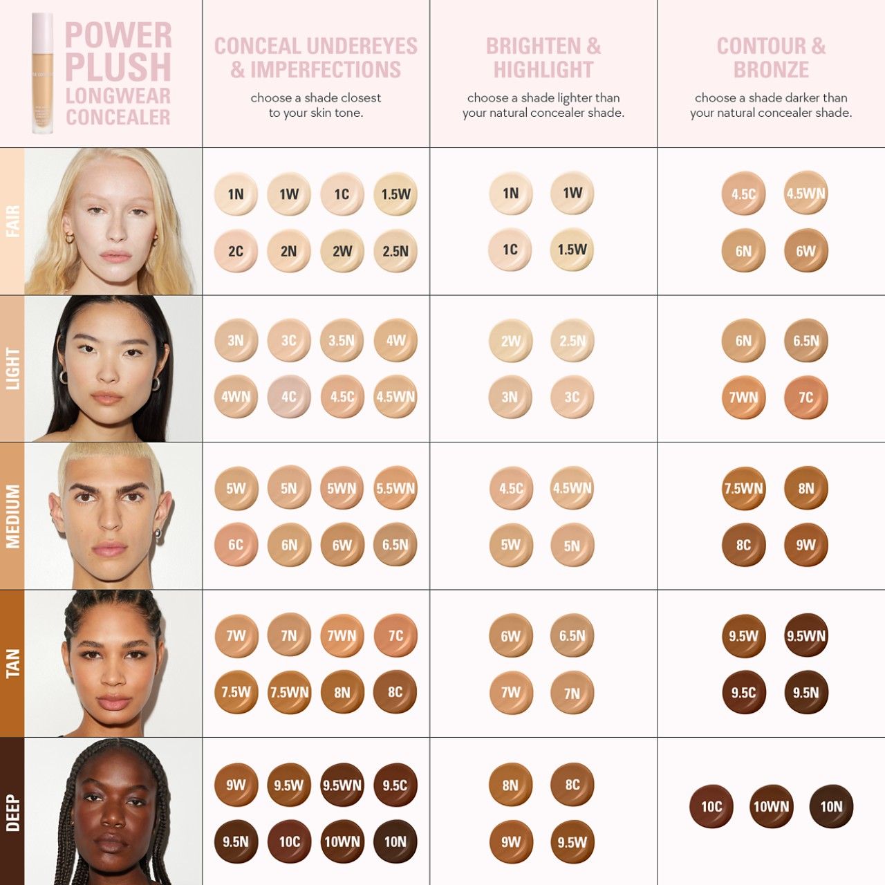 Kylie Cosmetics Liquid Concealer