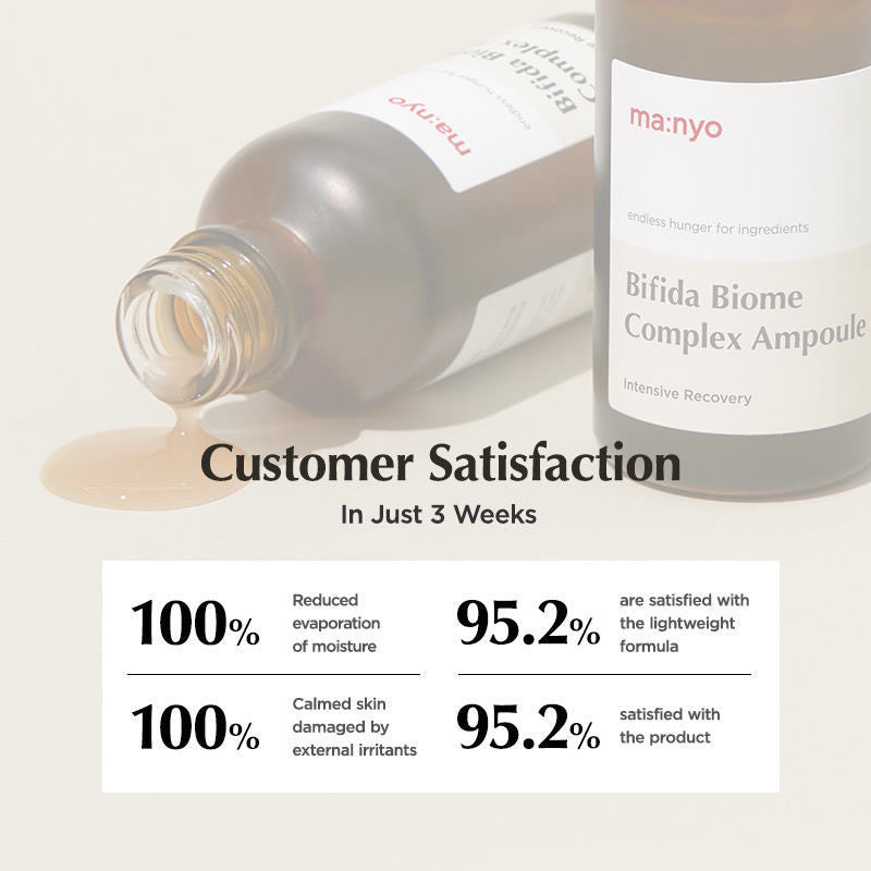 manyo Bifida Biome Complex Ampoule