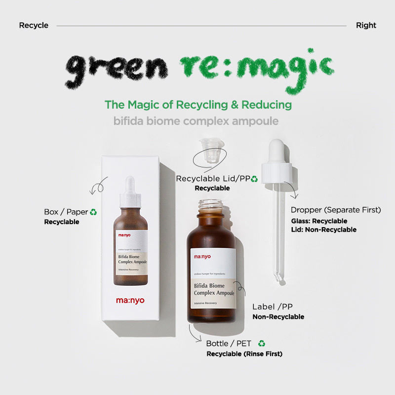 manyo Bifida Biome Complex Ampoule