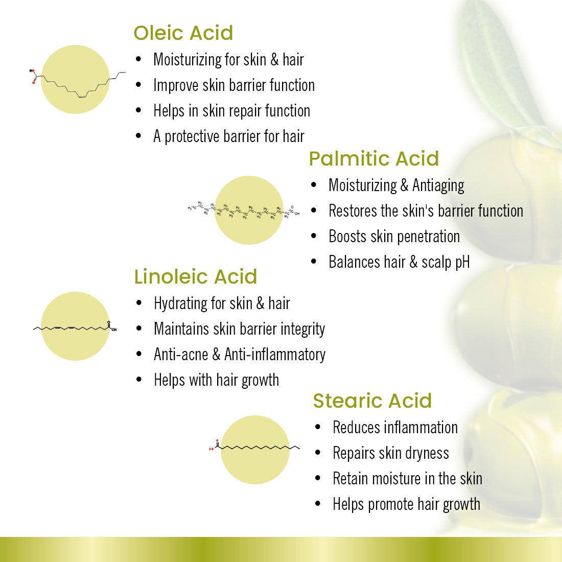 Keya Seth Aromatherapy Soft & Smooth Olive Body Oil