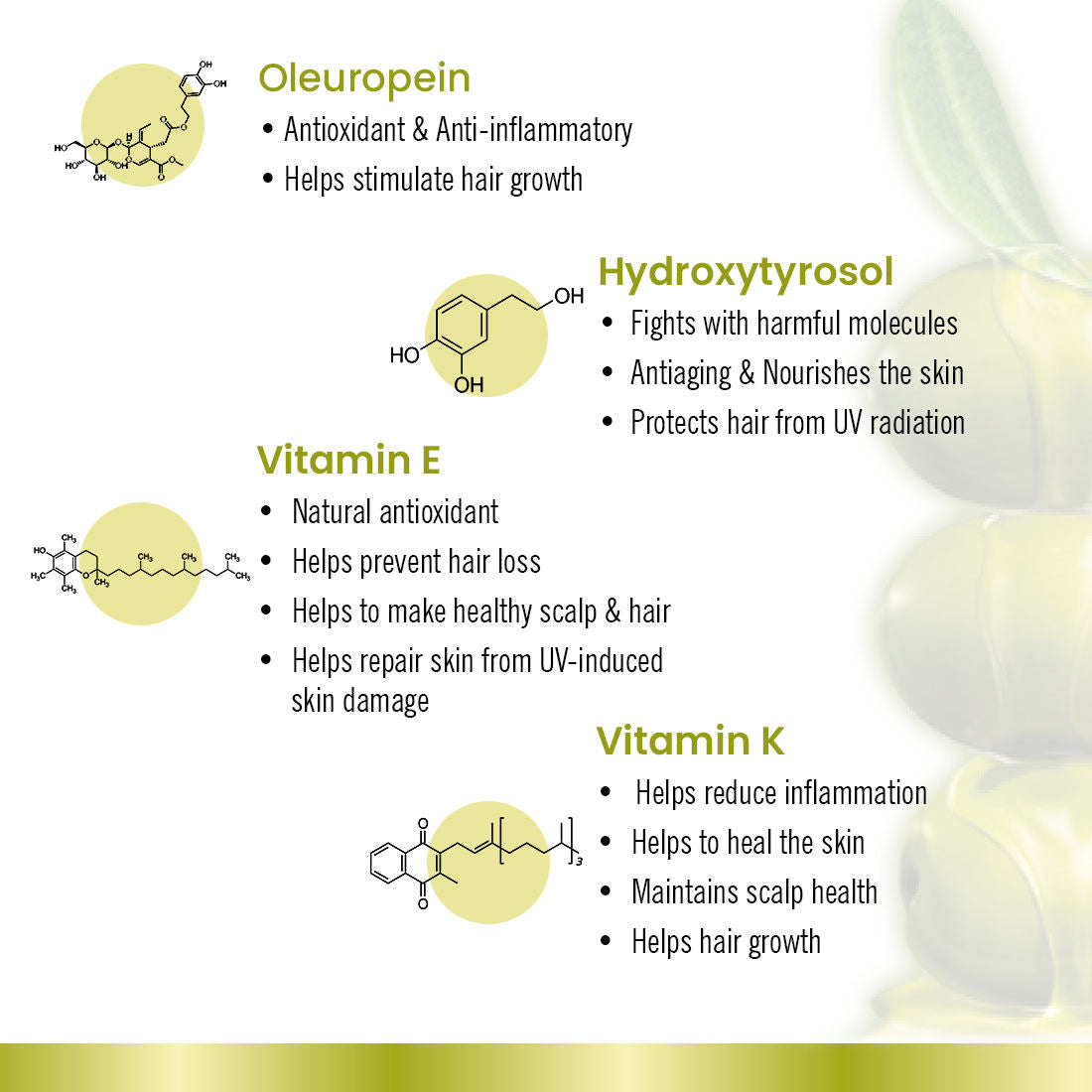 Keya Seth Aromatherapy Soft & Smooth Olive Body Oil