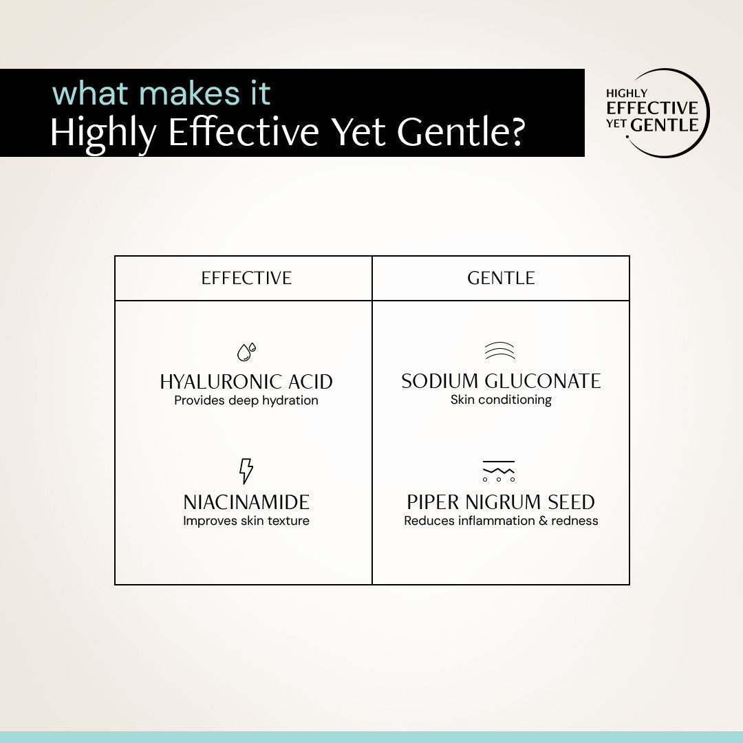 Deconstruct Hydrating Serum, 2% Hyaluronic Acid + 1% Niacinamide, Soft & Plump Skin