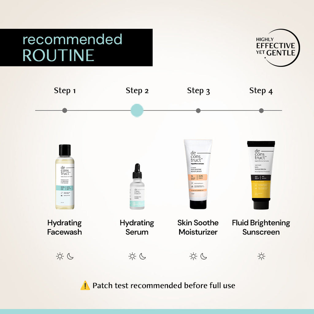 Deconstruct Hydrating Serum, 2% Hyaluronic Acid + 1% Niacinamide, Soft & Plump Skin
