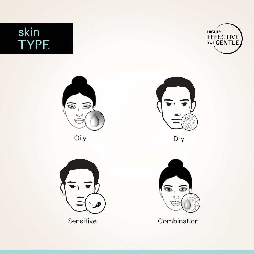 Deconstruct Hydrating Serum, 2% Hyaluronic Acid + 1% Niacinamide, Soft & Plump Skin