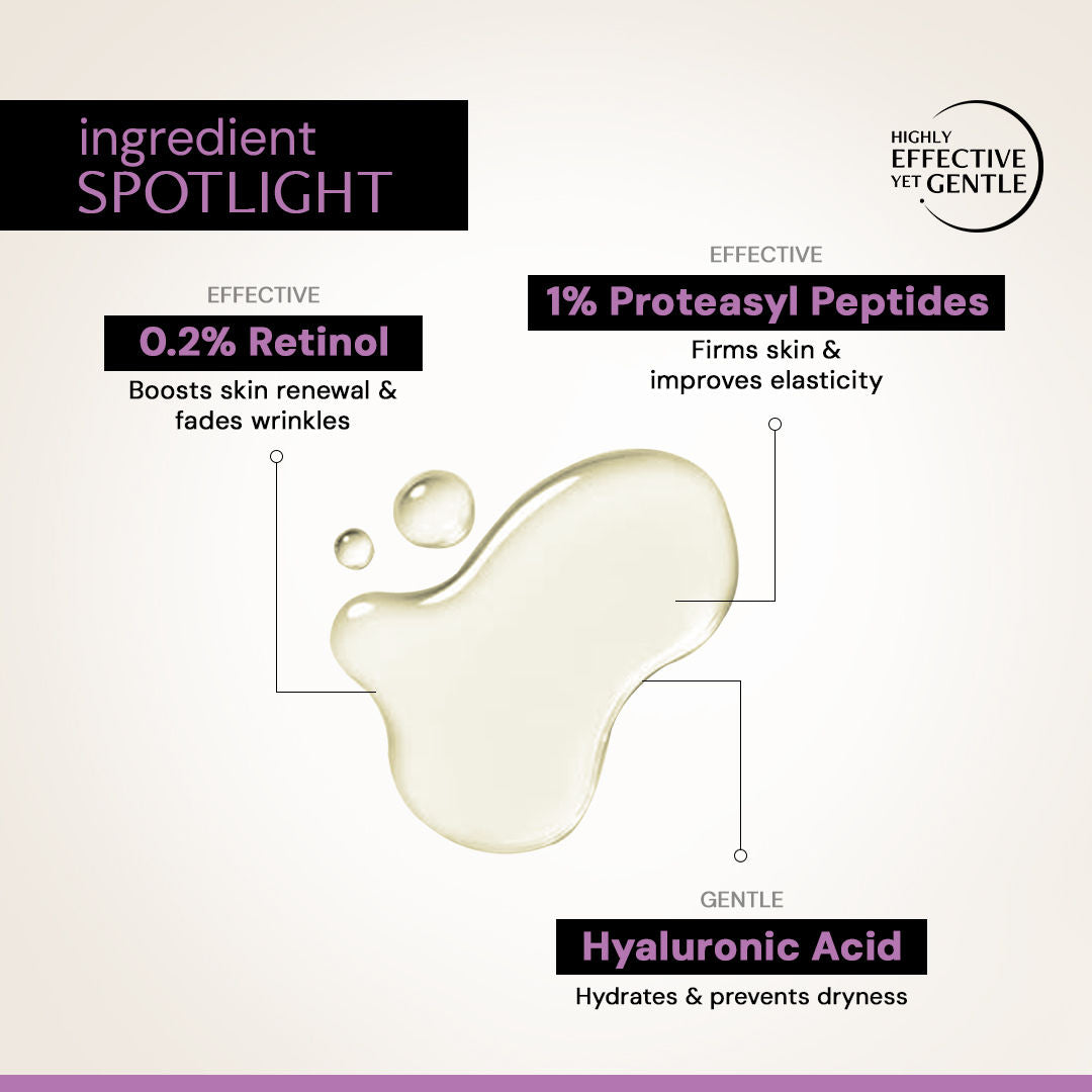 Deconstruct Retinol & Peptide Serum, 0.2% Retinol + 1% Peptide, Anti-Aging