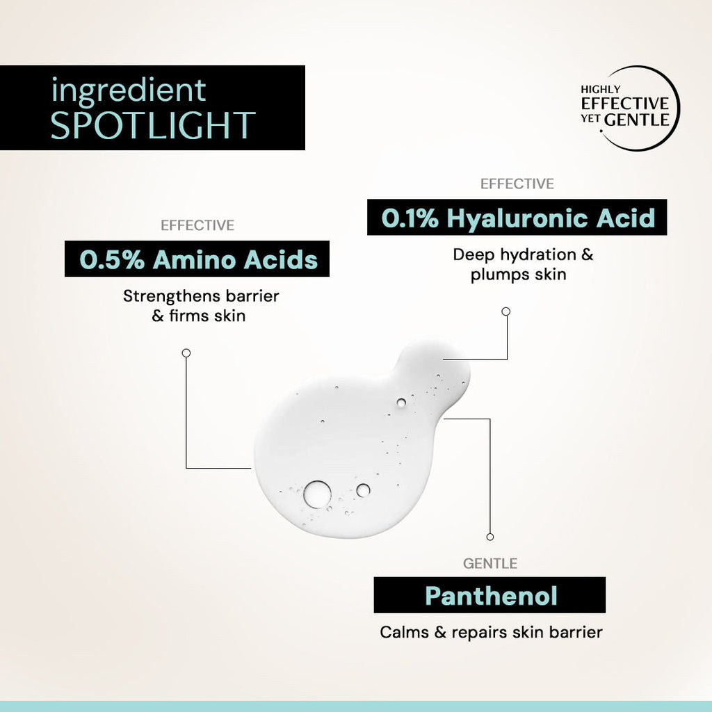Deconstruct Hydrating Face Wash, 0.5% Amino Acids + 0.1% Hyaluronic Acid, Deeply Cleanses & Hydrates
