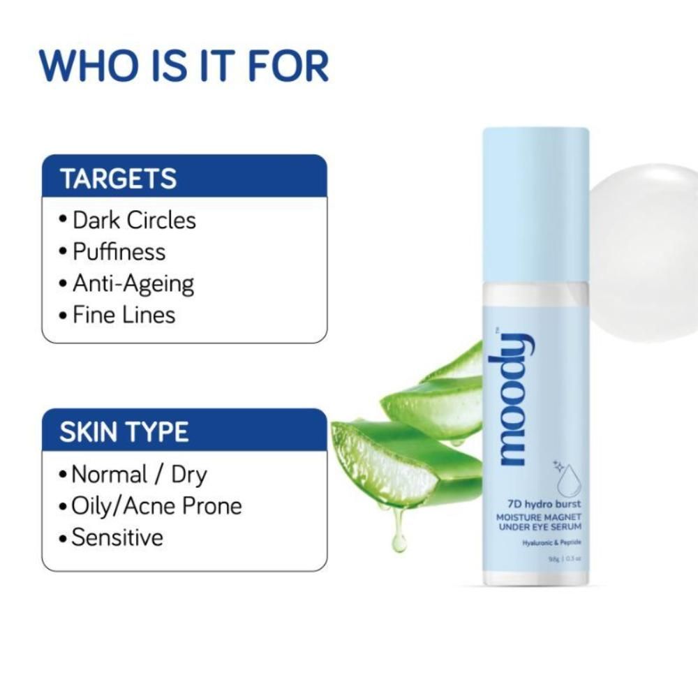 Moody Under Eye Roll On With Hyaluronic,Peptides & Vitamin E- Under Eye Serum For Dark Circles