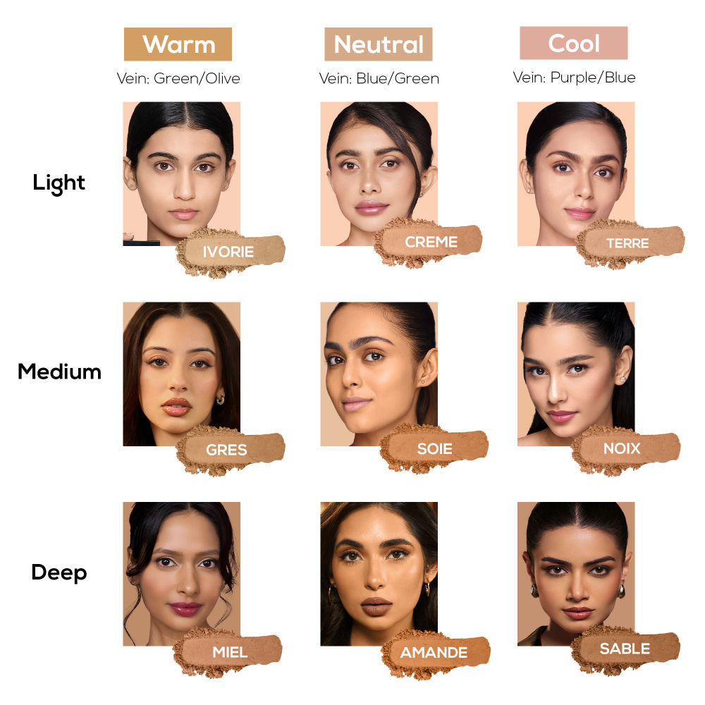 Renee Cosmetics Pro HD 3-IN-1 Compact Works as Concealer, Foundation & Powder With SPF 20