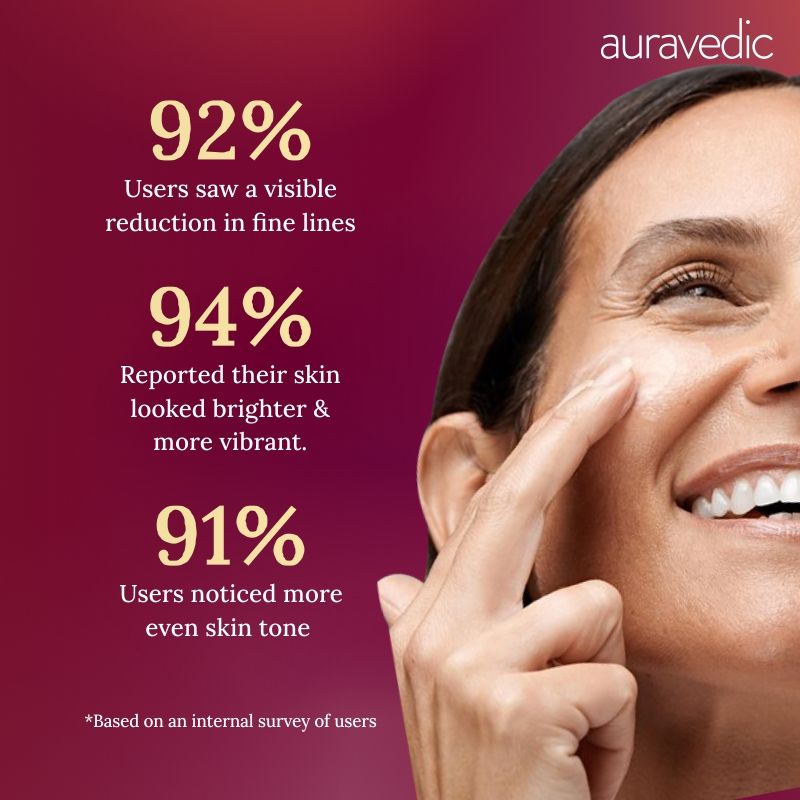 Auravedic Kumkumadi Tailam Night Serum Kumkumadi Face Serum With Kumkumadi Oil For Anti Aging Glow