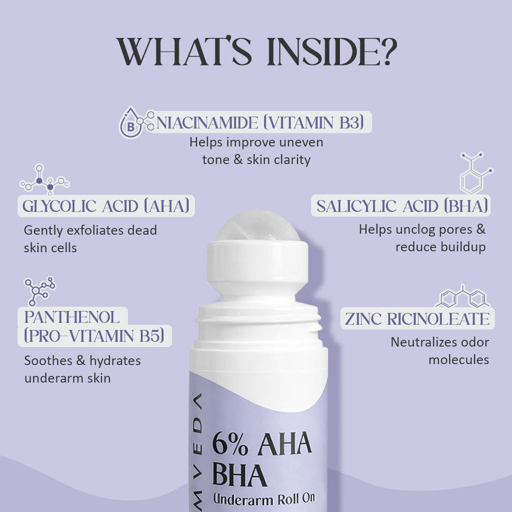Glamveda 6% AHA BHA Underarm Roll On For Reduce Darkness & Odour Control