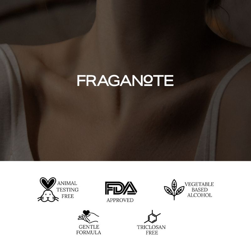 Fraganote Discovery Set for Him
