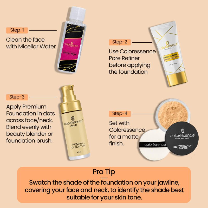 Coloressence True Tone Premium Liquid Silicone Foundation Full Coverage Matte Finish