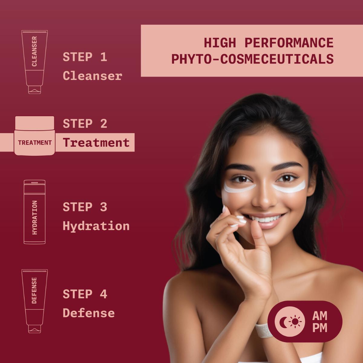 Ningen Eyes Revive Gel Creme